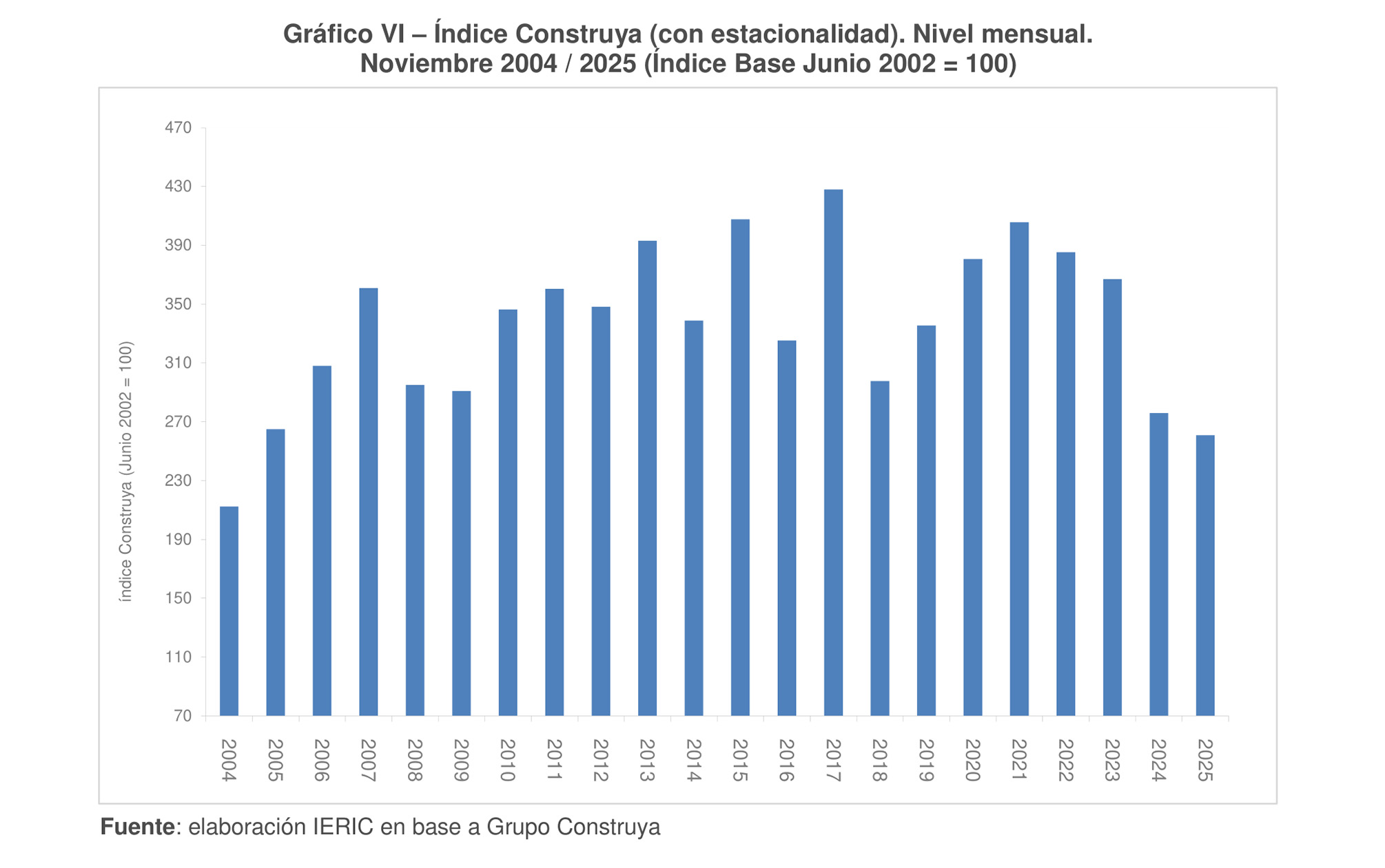 Informe del IERIC (4)