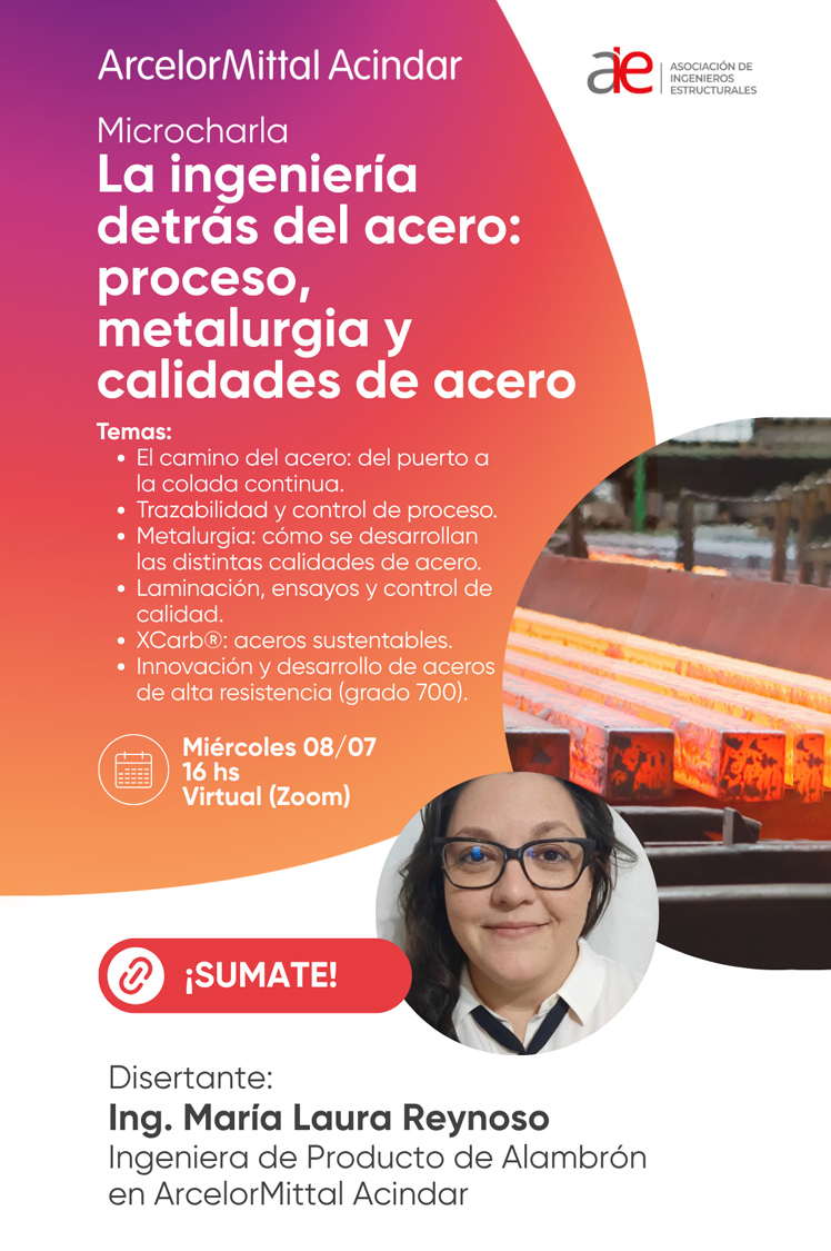 Evento Acindar HOME