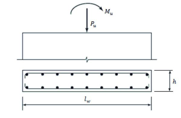 Figura 4