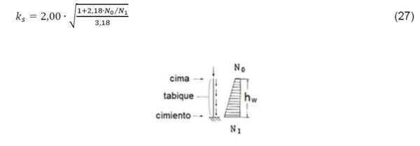Formula 27 y figura 10